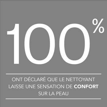 100% said cleanser leaves skin feeling comfortable