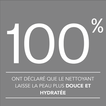 100% said cleanser leaves skin feeling softer + hydrated
